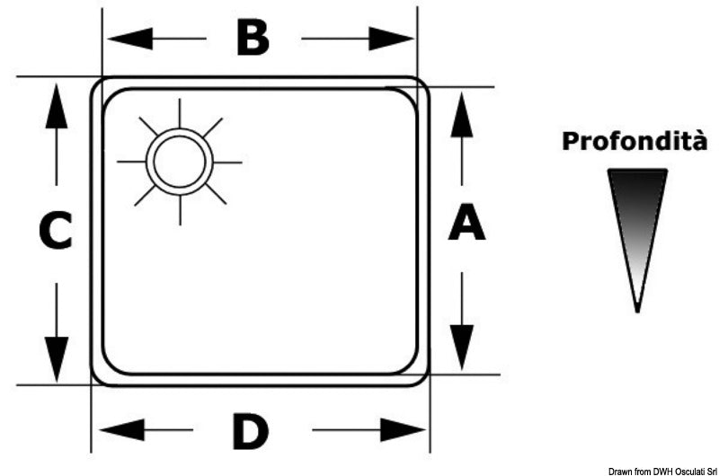 Suorakulmaiset pesualtaat