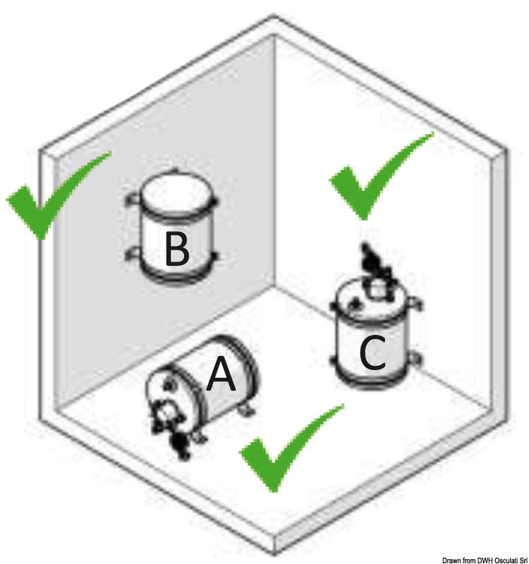 Boat Boiler by ATI