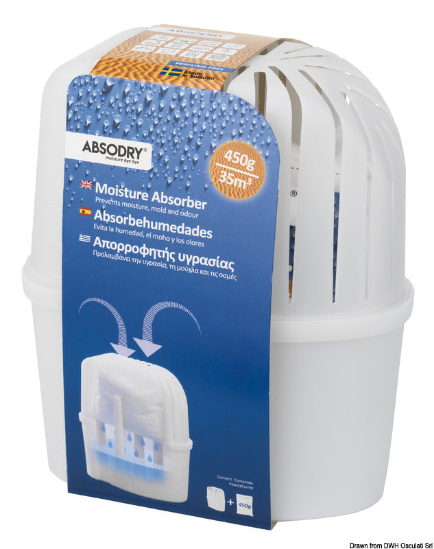 ABSODRY® fuktabsorberande