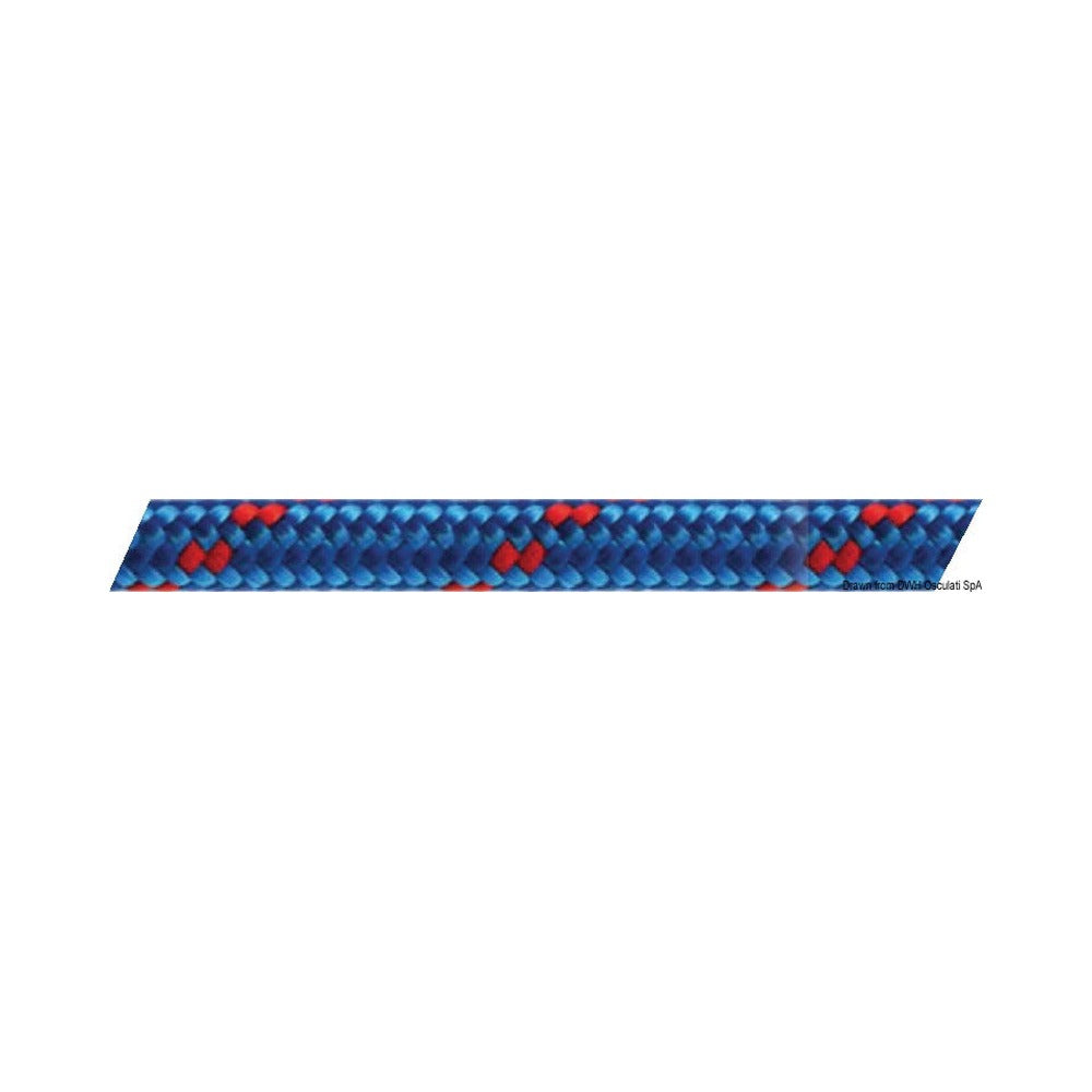 Double braid made of high-strength low-elongation