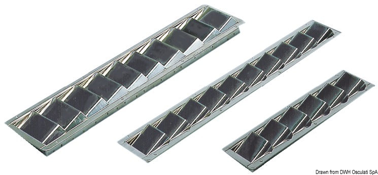 Ruostumattomasta teräksestä valmistettu sivusäleikkö