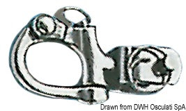 Pikasakkeli VIADANA-lohkoille