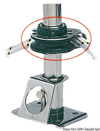 VIADANA footblock for furling systems