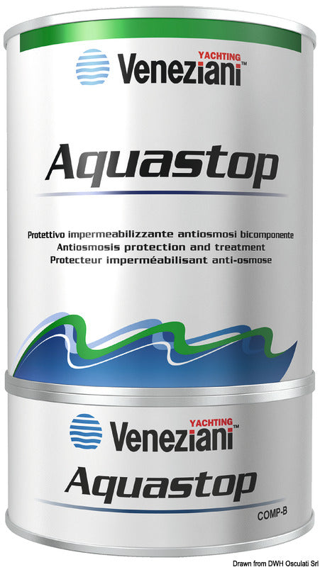 VENEZIANI Aquastop pinnoite