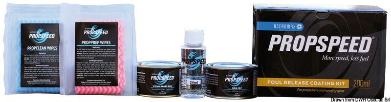 Silicone Non-Stick Coating PROPSPEED®