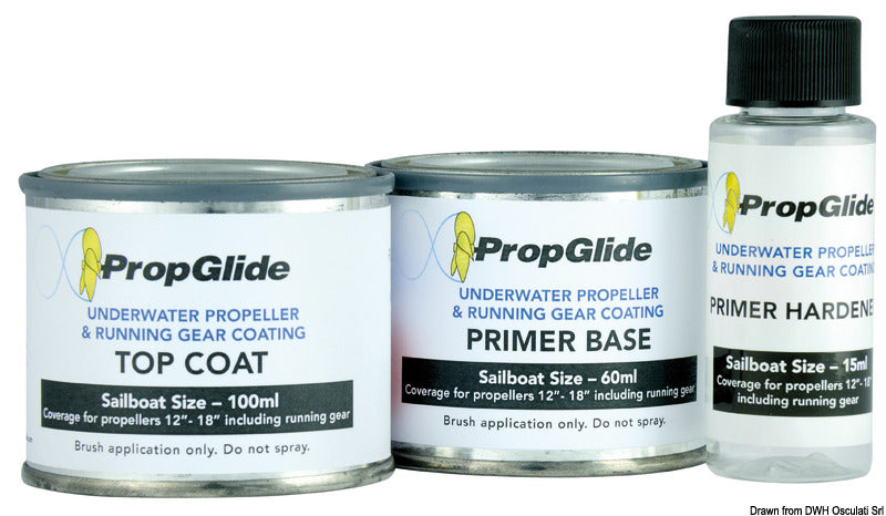 PROPGLIDE® -silikoniimaali potkureille ja metallosille