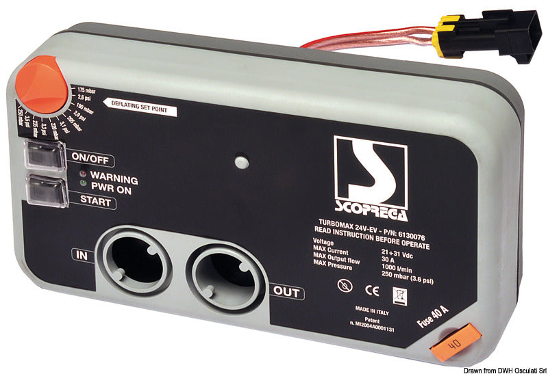 BRAVO Turbo Max Kit sähköinen täyttölaite jollaille