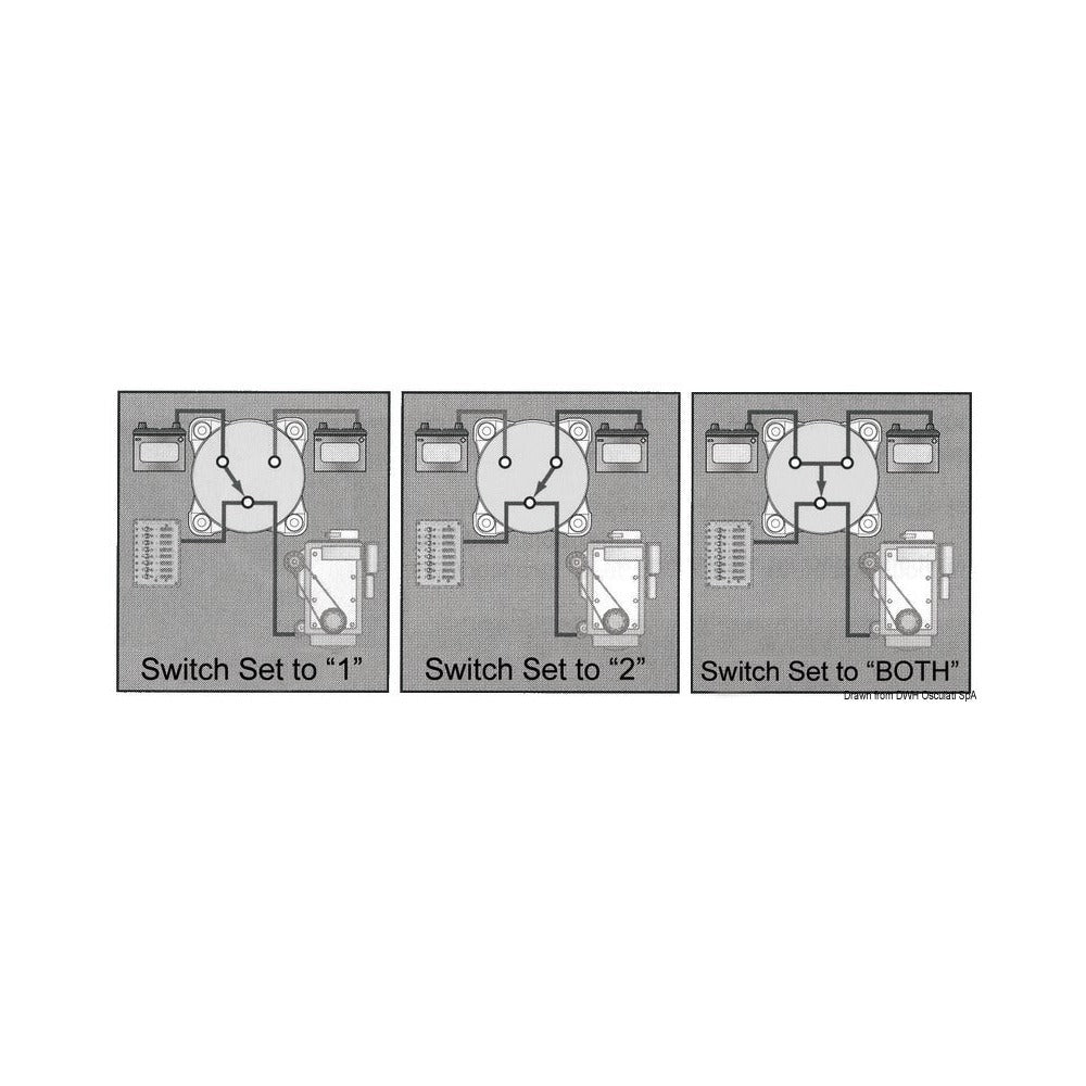 Battery disconnect / Recessed switch Electra