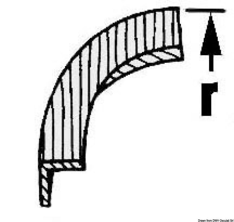 ARC profile corner pieces