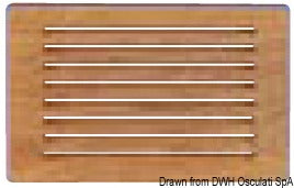 Frontpanel för ljusbågsskydd