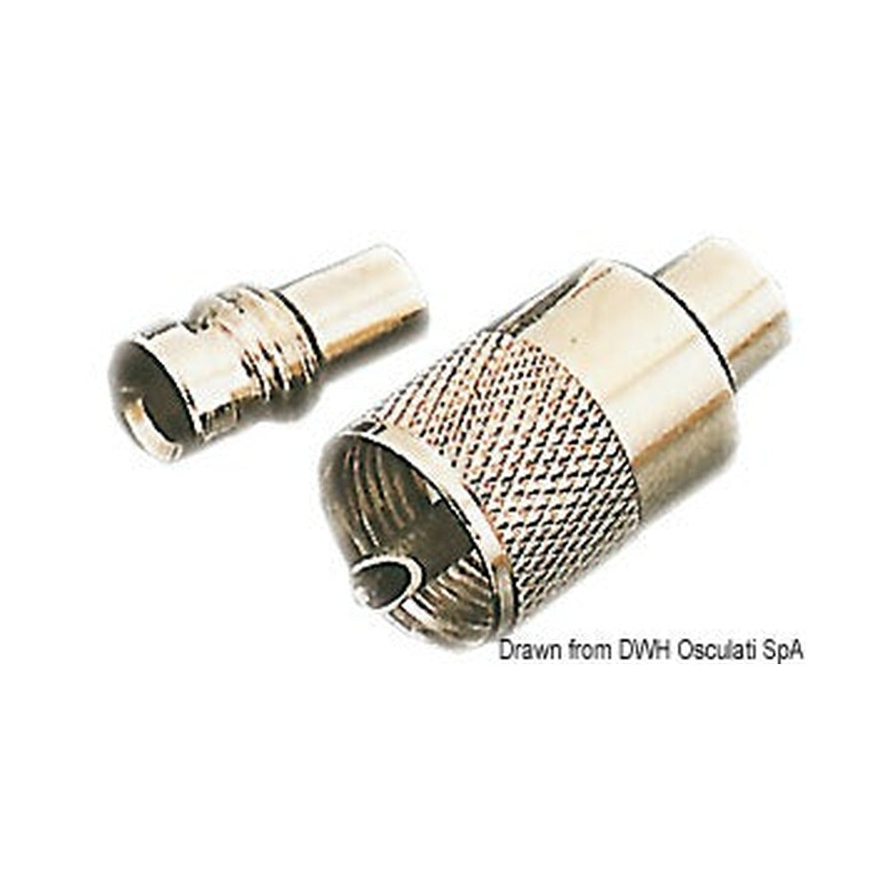 Accessories for antennas