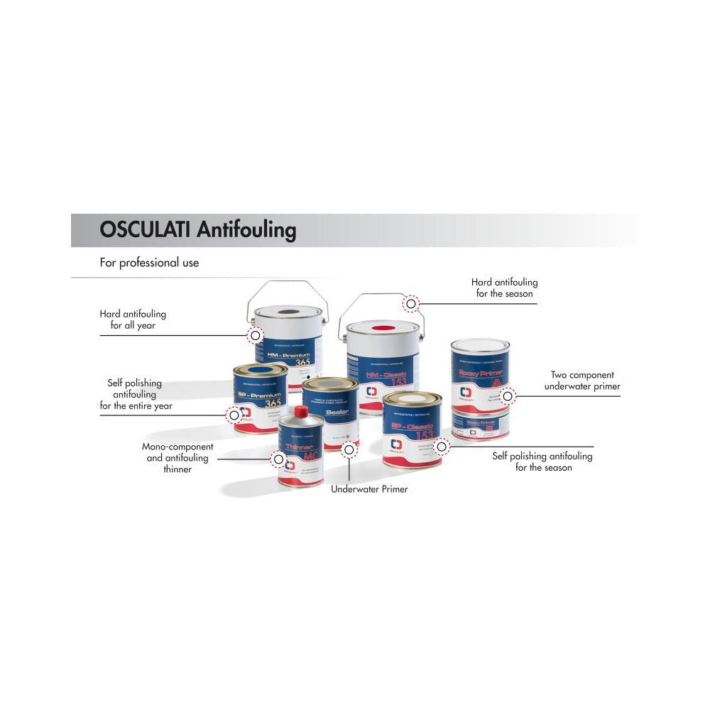 SP Premium 365 antifouling paint