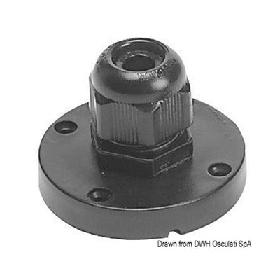 Fairlead gland