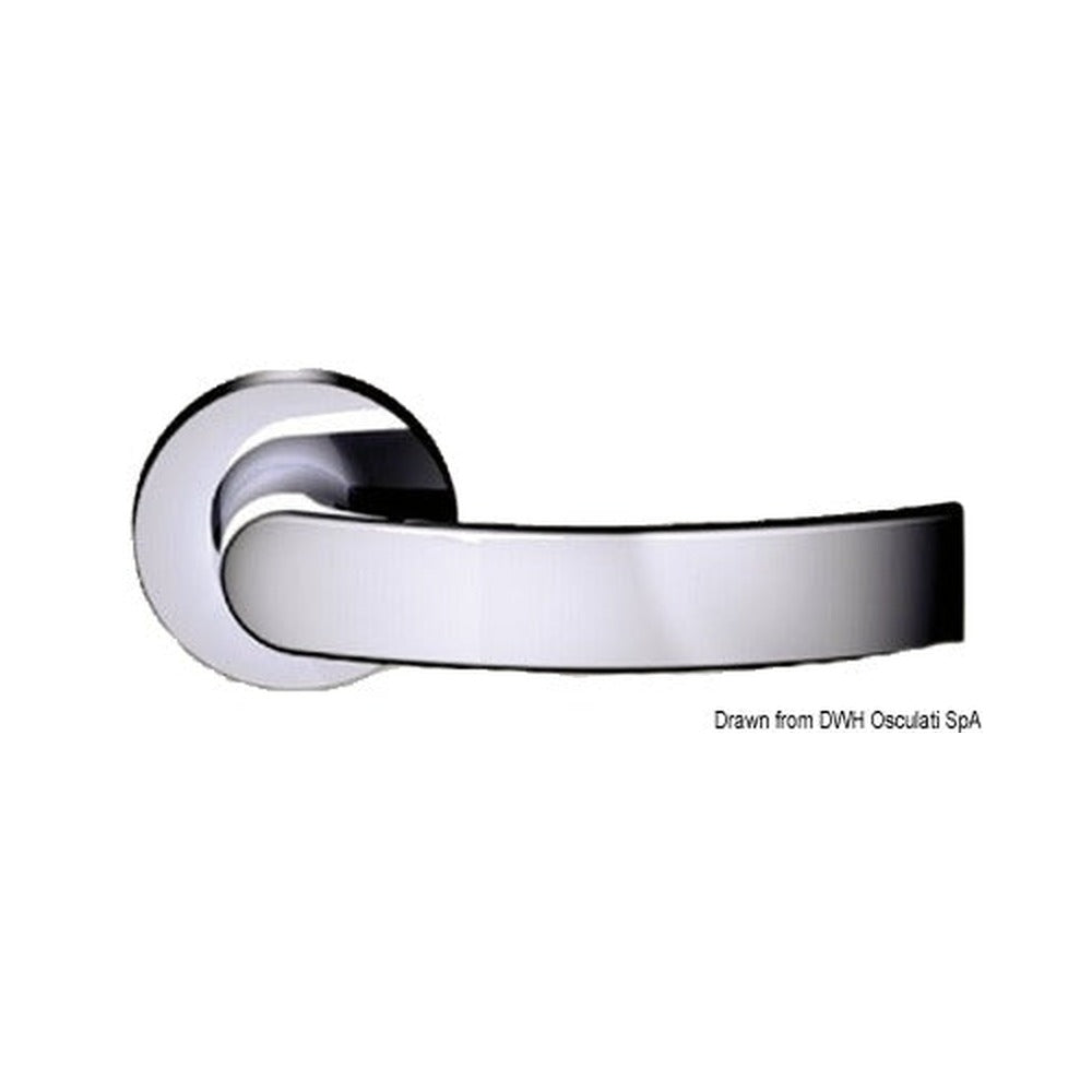 Handles