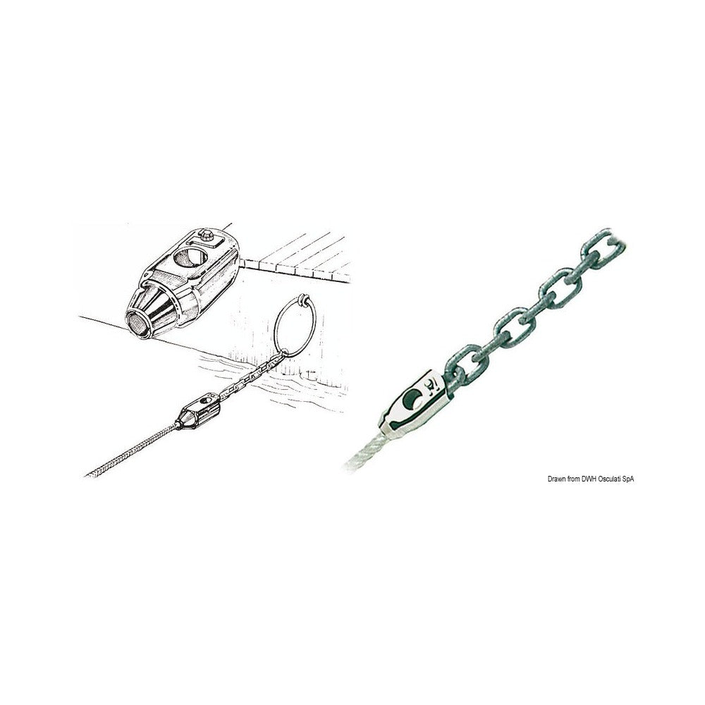 Rope/chain connector
