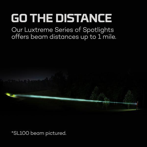 LUXTREME SL 75 (3/4 MILE, 1200M)