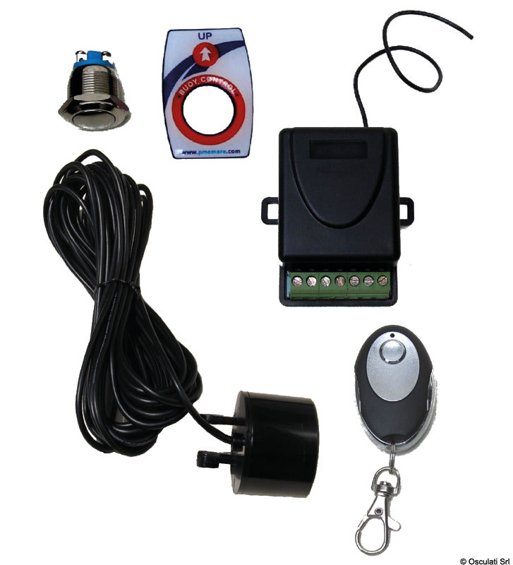 Ghost recall module for GRIPPY portable tracker