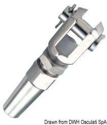 Fork terminals