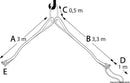 4-arms lyftsystem för båtar och jollar