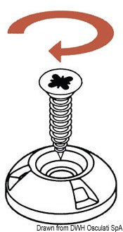 PERFIX-nepparikiinnittimet