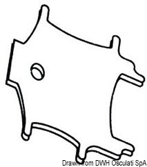 PERFIX-nepparikiinnittimet