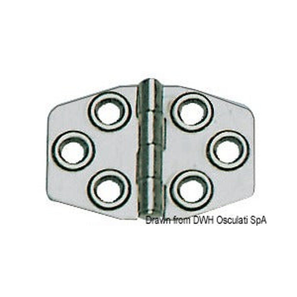 1.5-mm hinges