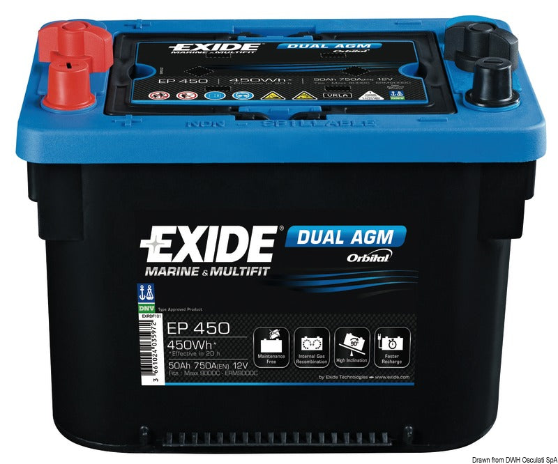 EXIDE Maxxima AGM-akut