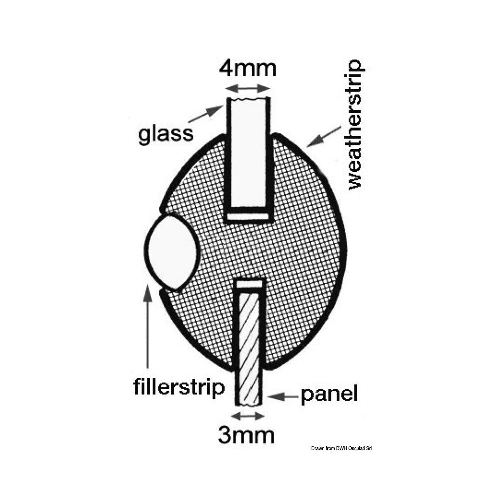 Porthole sealing profiles