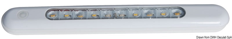 Vattentät LED-ytmonterad lampa