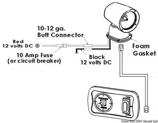 Klassisk elektrisk spotlight i rostfritt stål
