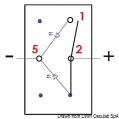 Marina R II dubbel LED-vippströmbrytare, IP56 vattentät
