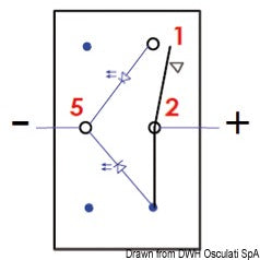 Marina R II dubbel LED-vippströmbrytare, IP56 vattentät