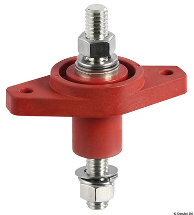 Kopplingsdosa för elkablar från Power Post