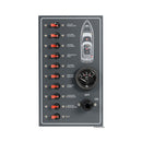 Watertight electric control panel with circuit breakers