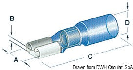 Faston-liittimet, esieristetyt, vesitiiviit, kutistemuoviliittimet, koko 6,3 mm