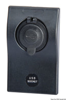 Additional modules for panels