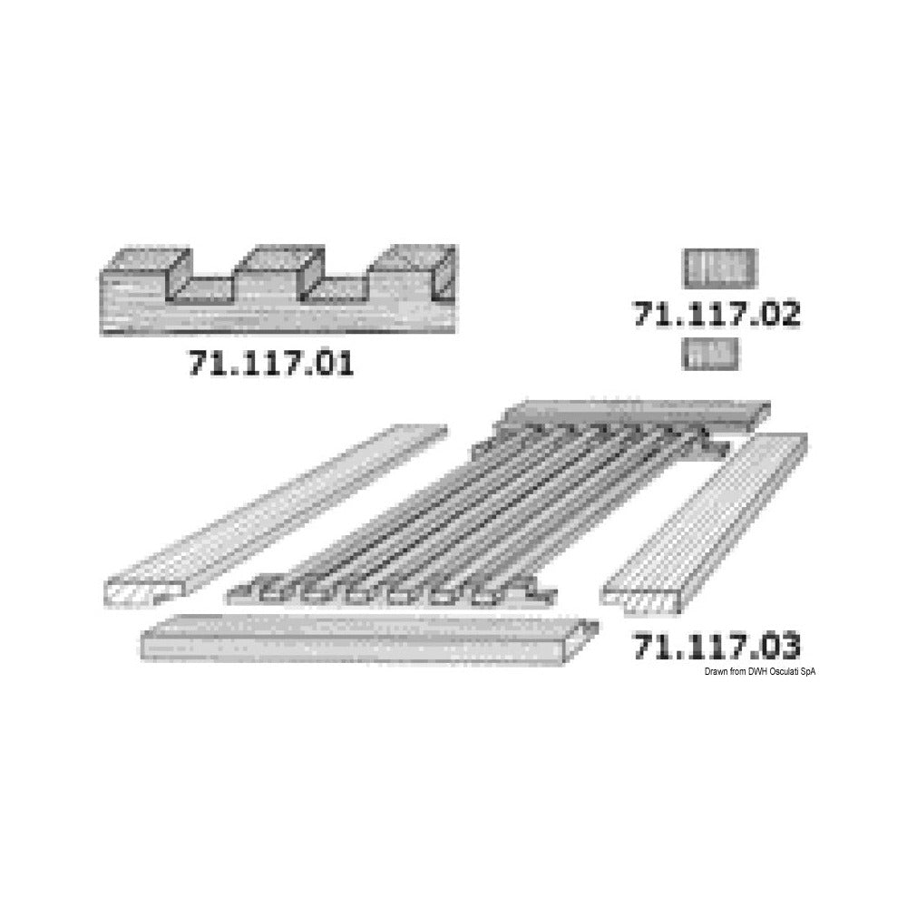 “Do it Yourself” system for creating cratings