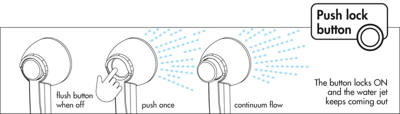 Keji II Continuum Flow varasuihkupää