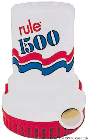RULE 1500 och 2000 nedsänkbar länspump