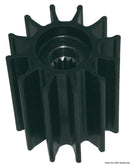 SHERWOOD inboard pumps