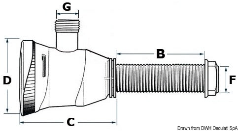 ATTWOOD electric pump for aeration and water circulation