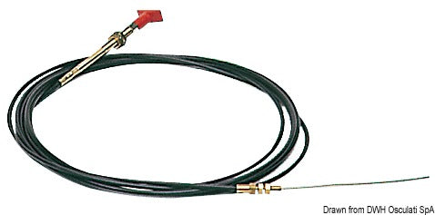 Remote flexible control