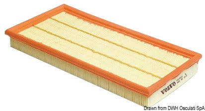 Volvos panelluftfilter
