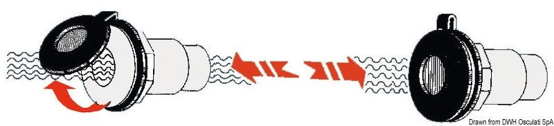 Takaiskuventtiili