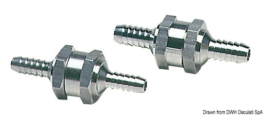 Takaiskuventtiili dieselputkistoihin