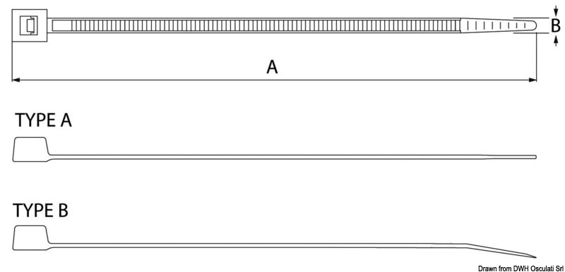 Cable ties