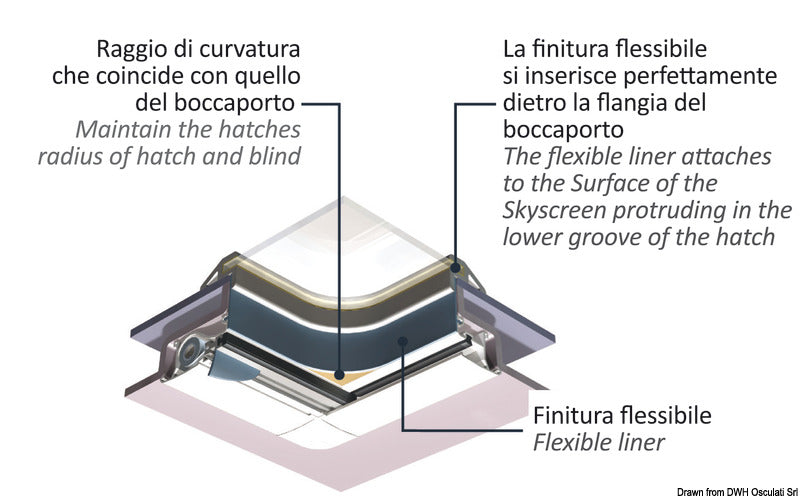 DOMETIC Flexible PVC Liner for SkyScreen Surface and SkyScreen Recessed models