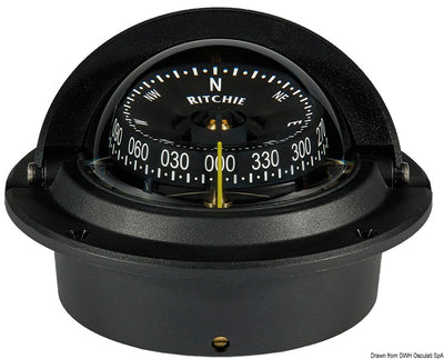 RITCHIE Wheelmark 3'' (76 mm) compasses