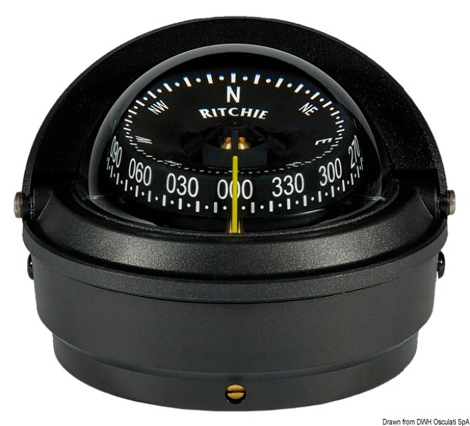 RITCHIE Wheelmark 3'' (76 mm) compasses