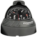 Finder 2" ja 2" 5/8 -kompassit